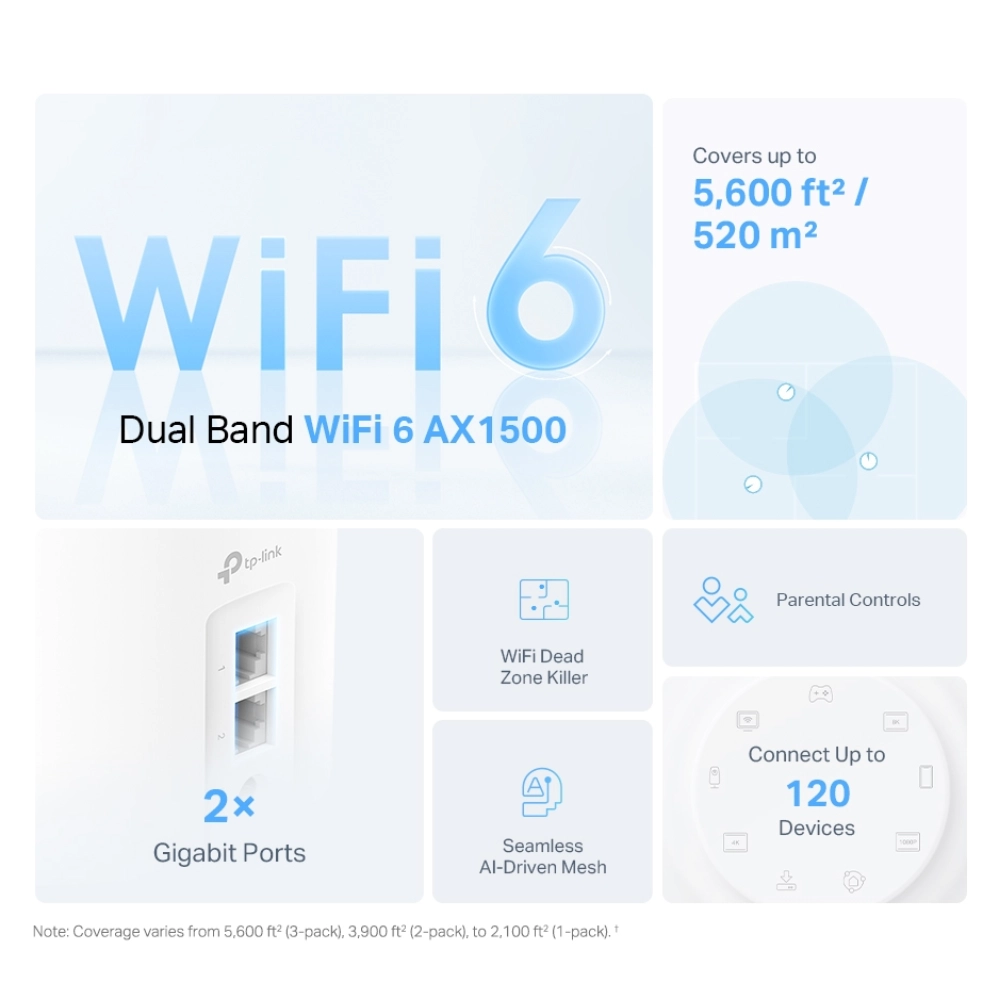 TP-Link Deco X10 AX1500 Whole Home Mesh Wi-Fi 6 Router view 3